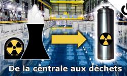 Featured image of post De la centrale aux déchets radioactifs - Déchets radioactifs #1