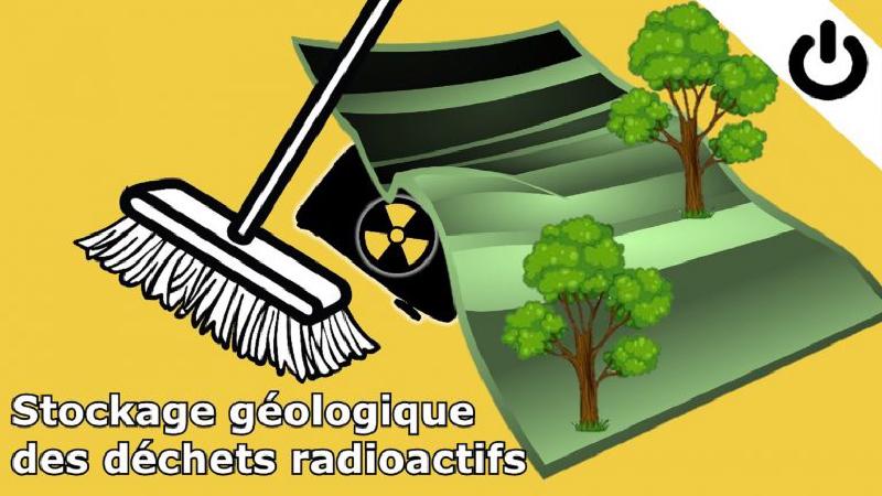 Featured image of post Stockage géologique profond des déchets radioactifs - Déchets radioactifs #4