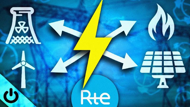 Featured image of post Quelle électricité pour demain ?